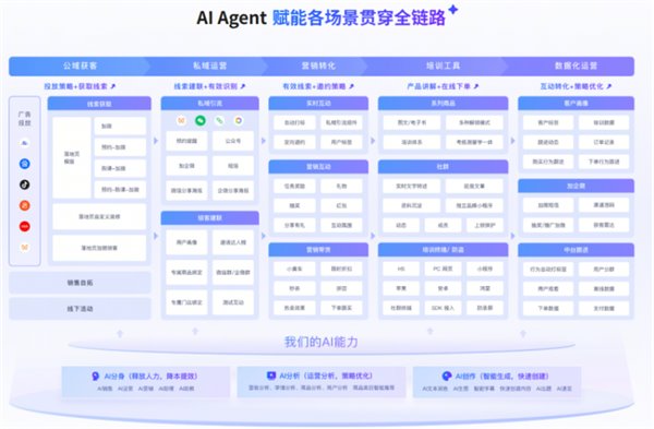 最新资讯 - 乐鱼官网